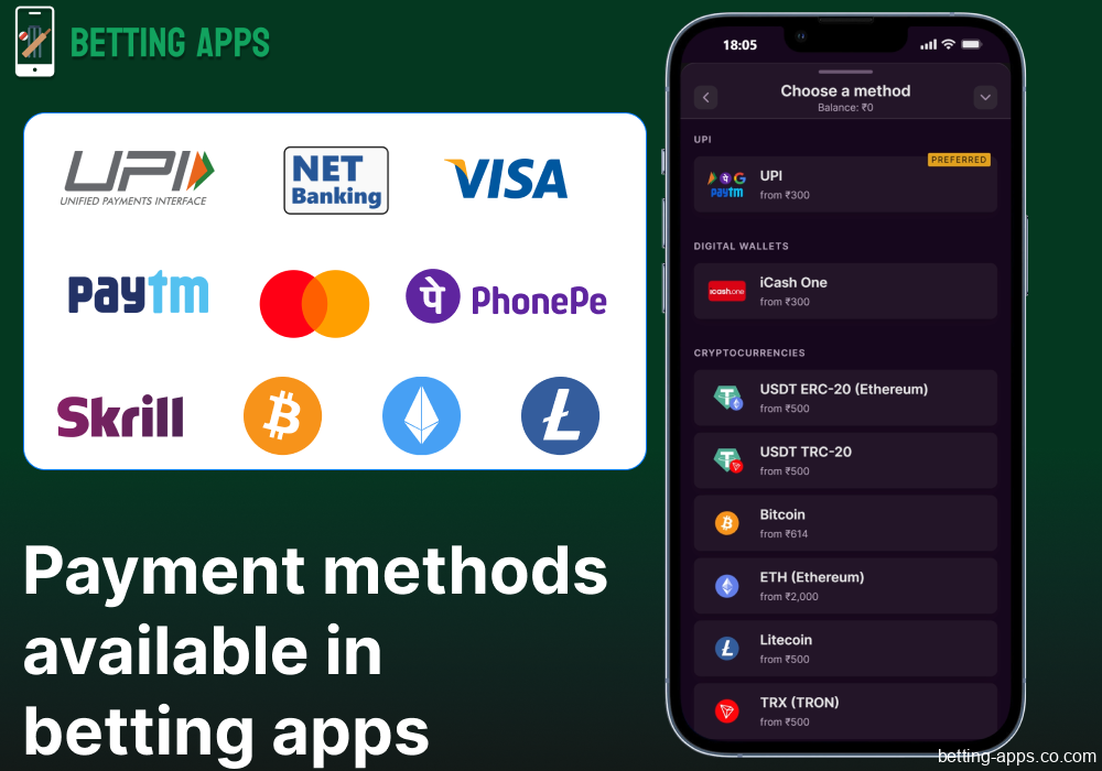 Payment options available in casino apps in India
