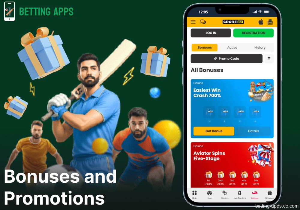 Bonuses and promortions available on CroreBet app in India
